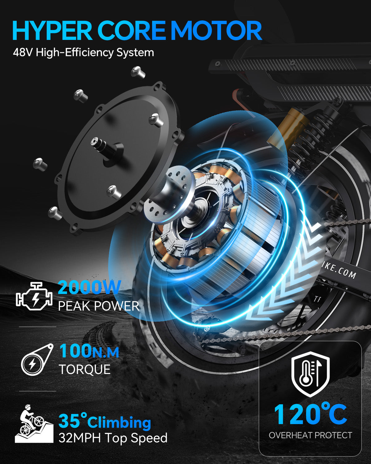 TESWAY X7 PRO | UK warehouse