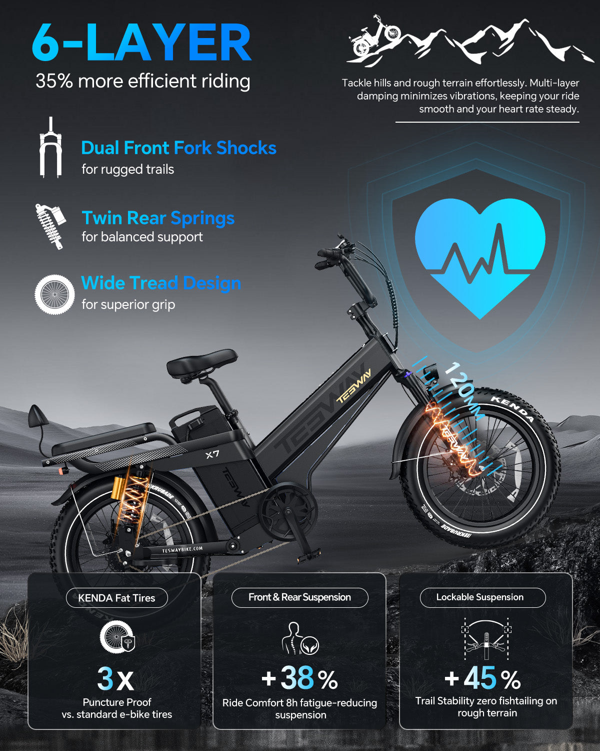 Tesway X7 Pro pre-order