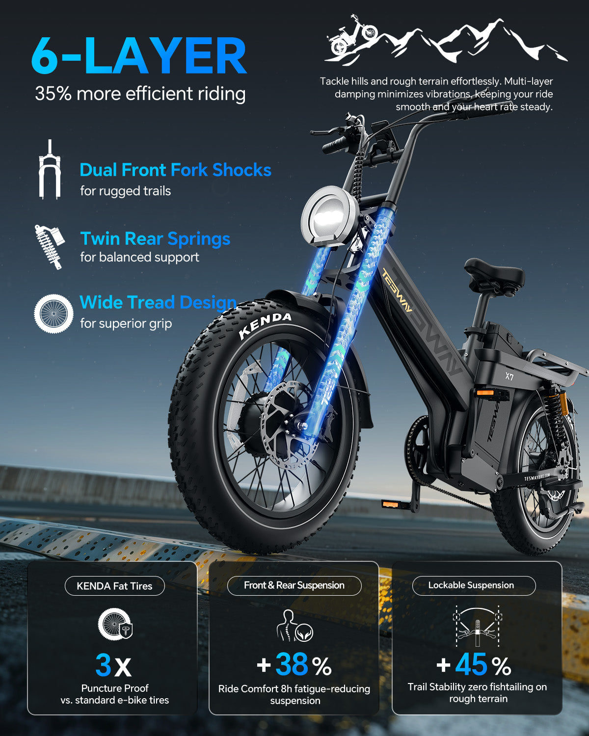 TESWAY X7 AWD Pre-order