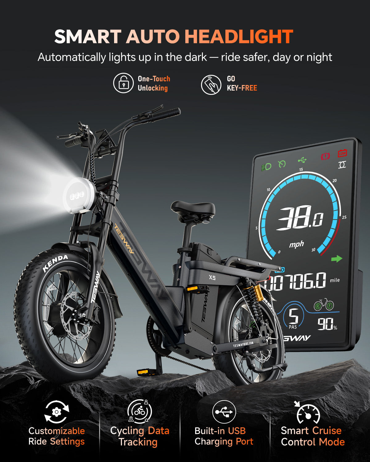 TESWAY X5 AWD Step-Thru E-Bike – Easy Mount 3000W Dual Motor