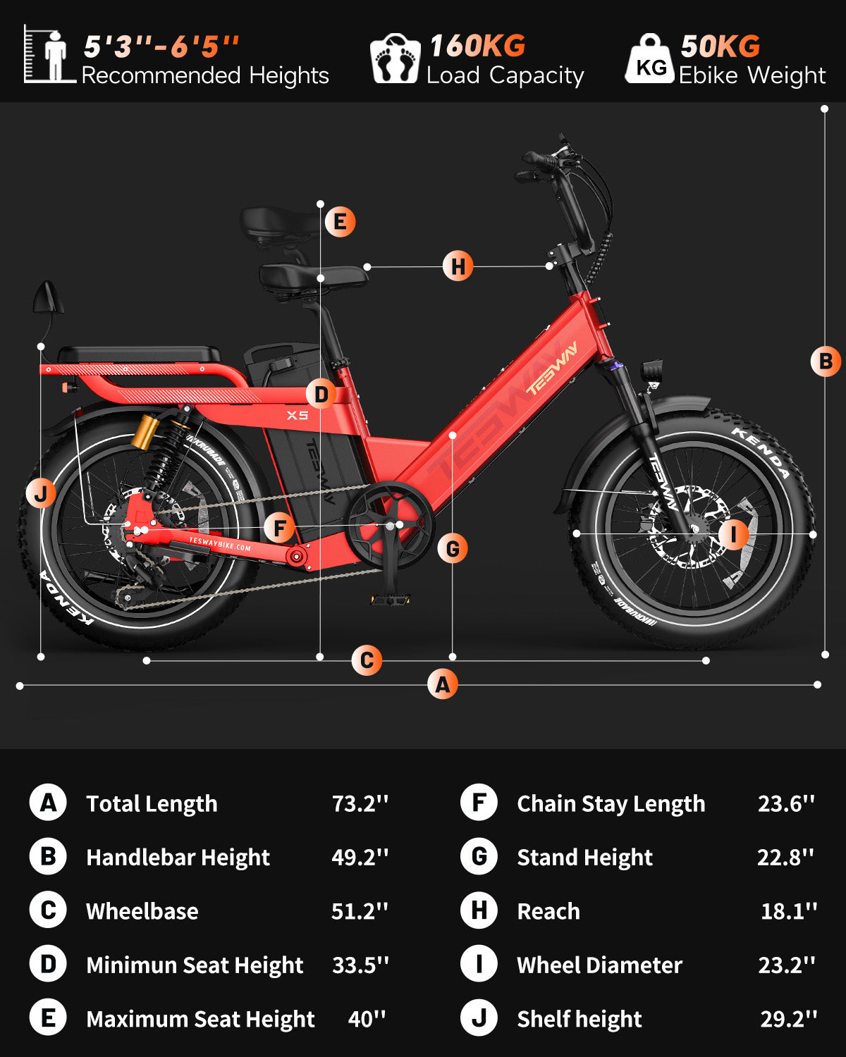 Tesway X5 Pro Pre-order