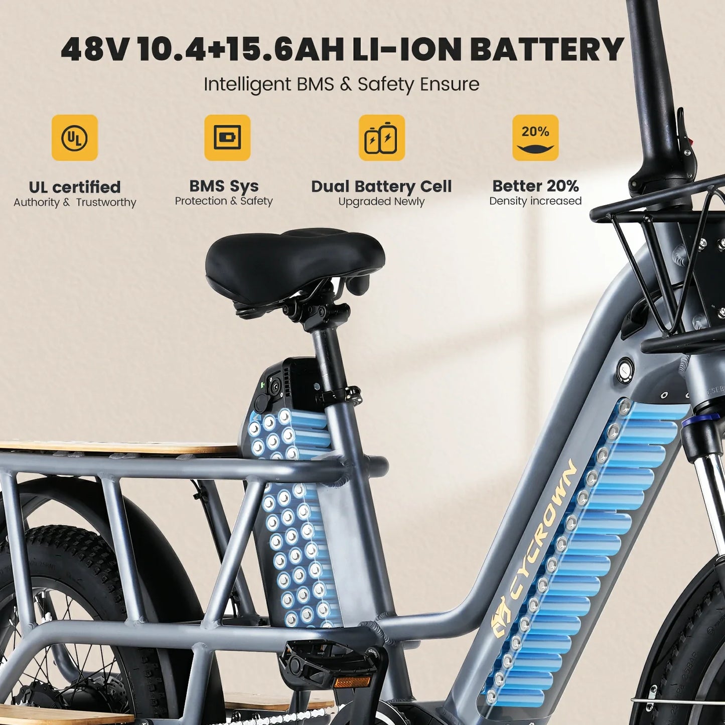 CYCROWN Wagen 20 Step-Thru Fat Tire Longtail Cargo Electric Bike 1000W Motor 48V 15.6Ah+10.4Ah Dual Batteries