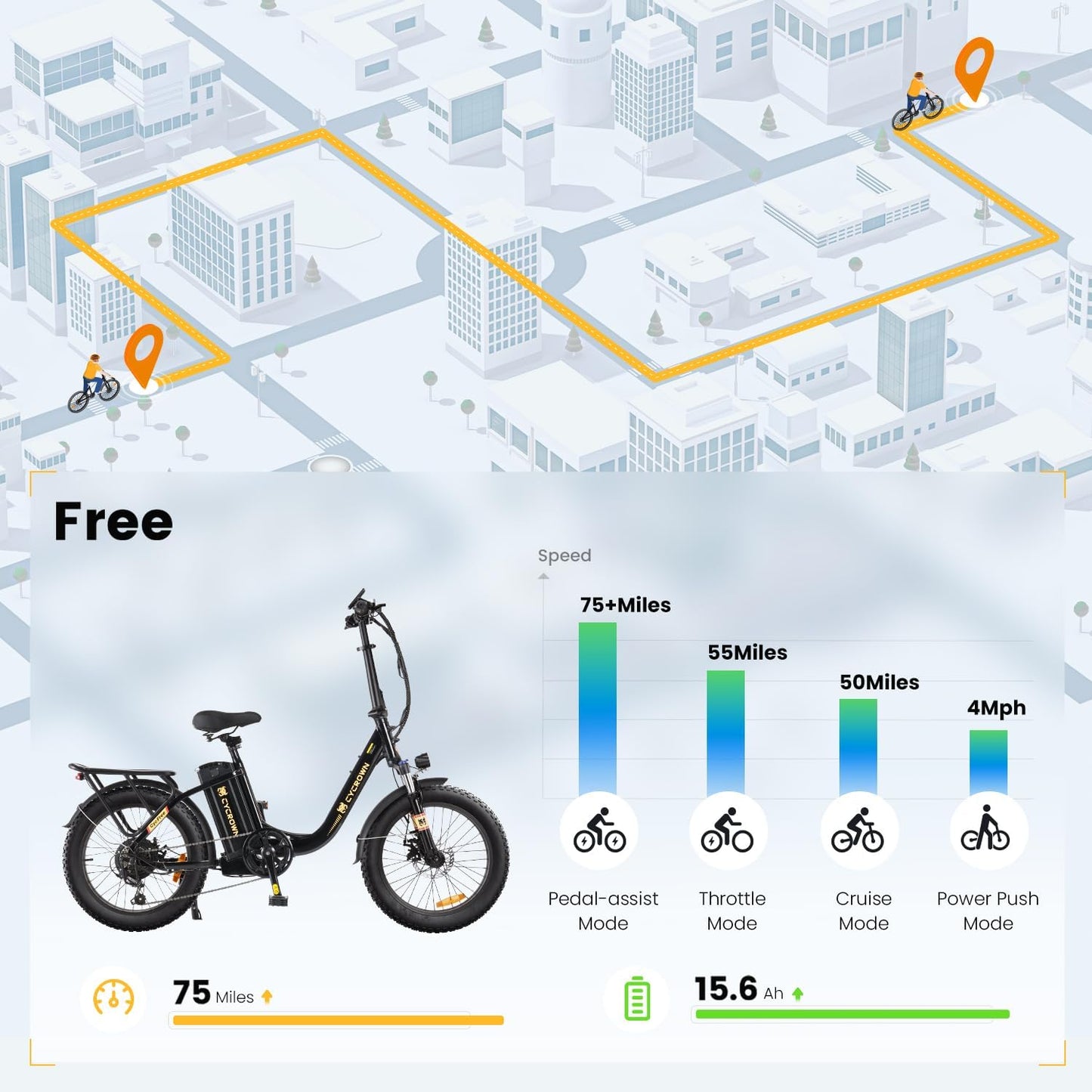 CYCROWN Free 20 Step-Thru Fat Tire All-Terrain Electric Bike 1000W Peak Motor 48V 15.6Ah Battery