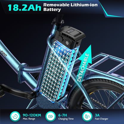 [EU]FAFREES F20 Lasting Folding City Ebike
