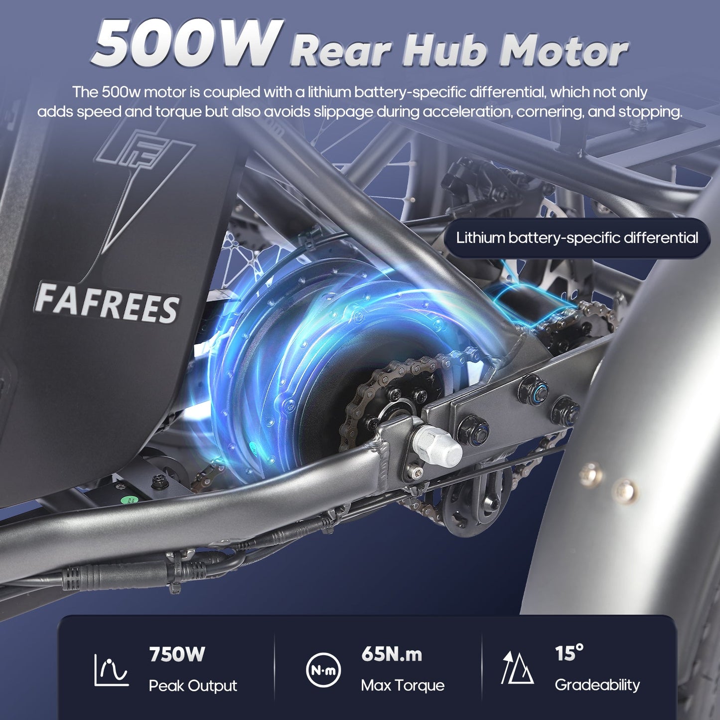 [EU] FAFREES F20 MATE Foldable Fat Tire Electric Tricycle