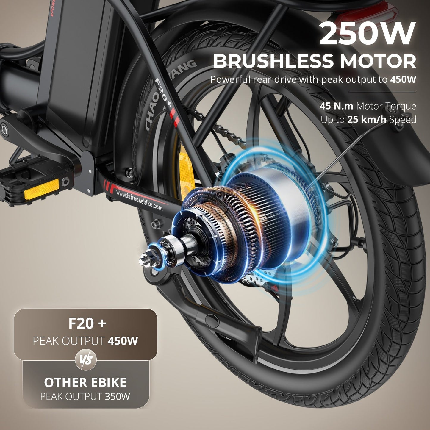 [EU] FAFREES F20+ Foldable 20 Fat-tire E-Bike