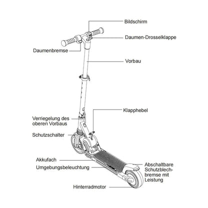 ISINWHEEL S6 Pro 6.5 Kids Foldable Electric Scooter 150W Motor 21.6V 5Ah Battery